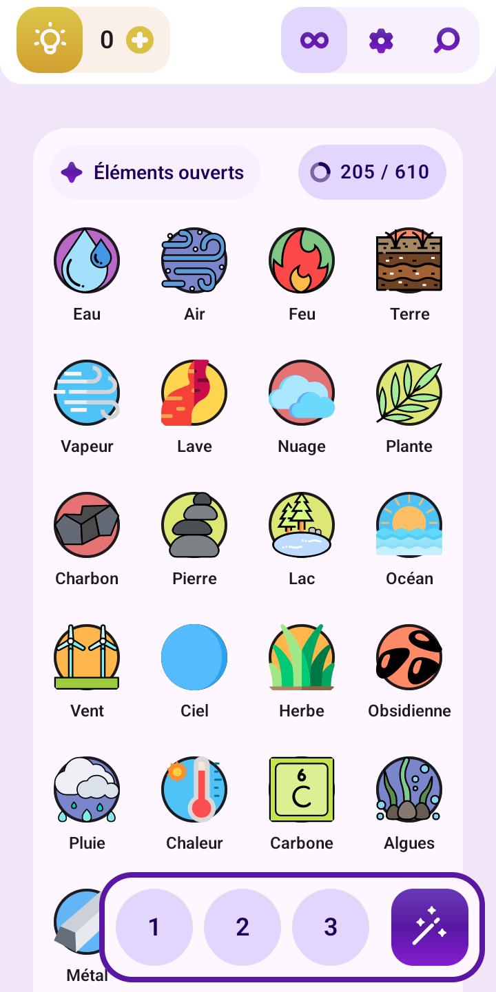 Gameplay de Candies 'n Curses